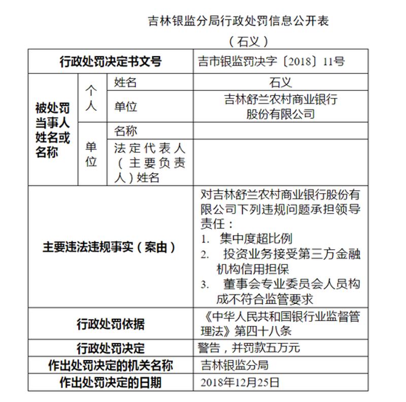 企业融资新路径：贷款担保市场迎来变革