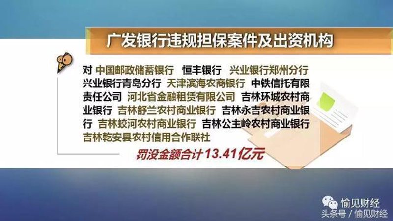 舒兰投资担保