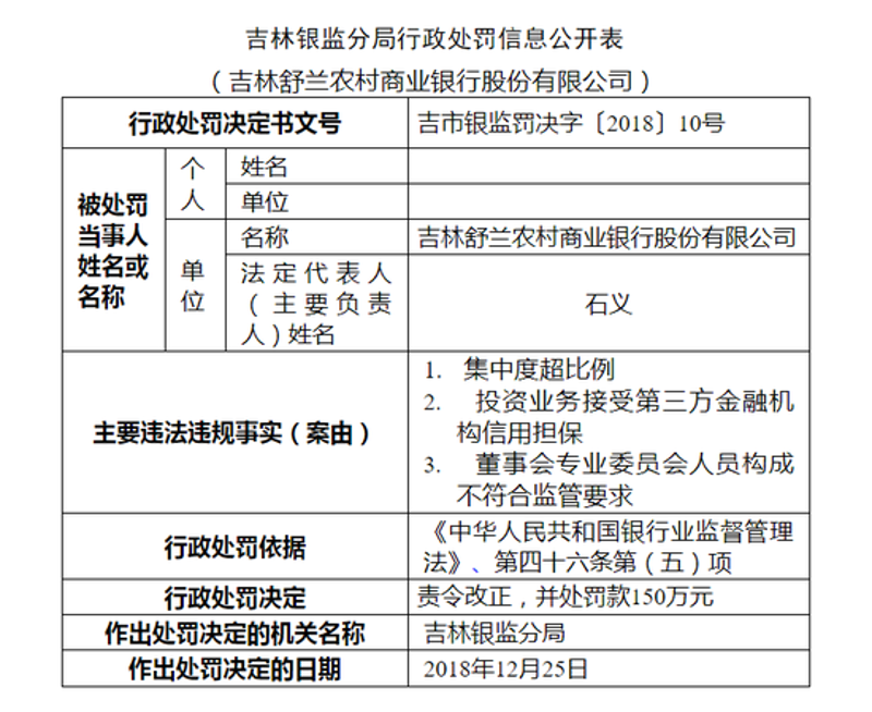 金融风向标：企业贷款担保市场趋势解读