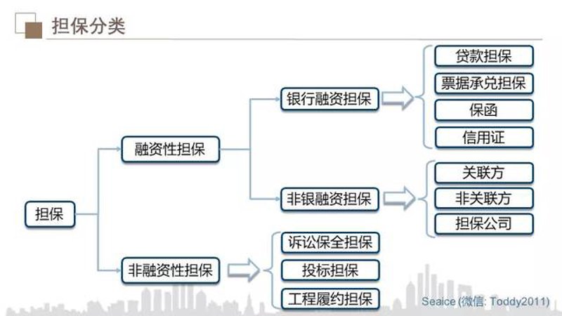 舒兰市担保公司：金融之桥,助力中小企业起飞